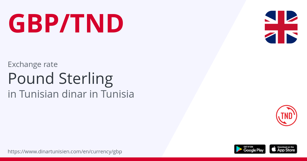 convert-tunisian-dinar-to-pound-sterling-at-belair-change